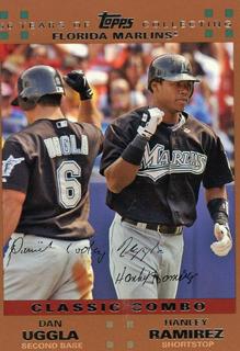 Dan Uggla / Hanley Ramirez