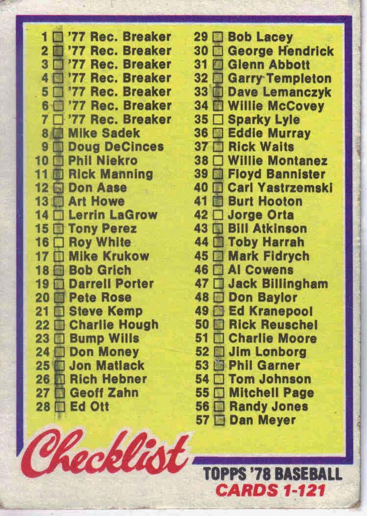 Checklist 1-121 #74 Baseball Cards 1978 Topps