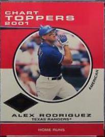 Alex Rodriguez