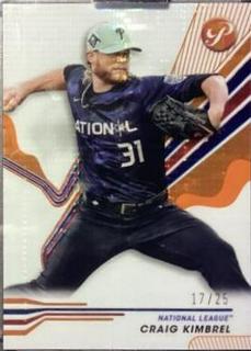 Craig Kimbrel