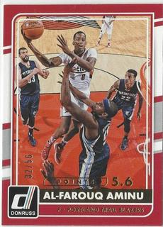 Al-Farouq Aminu