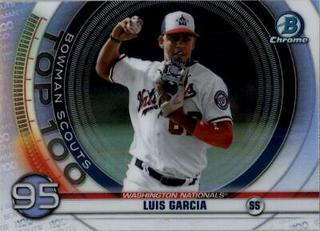 Luis Garcia