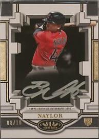 Bo Naylor