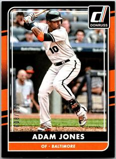 Adam Jones