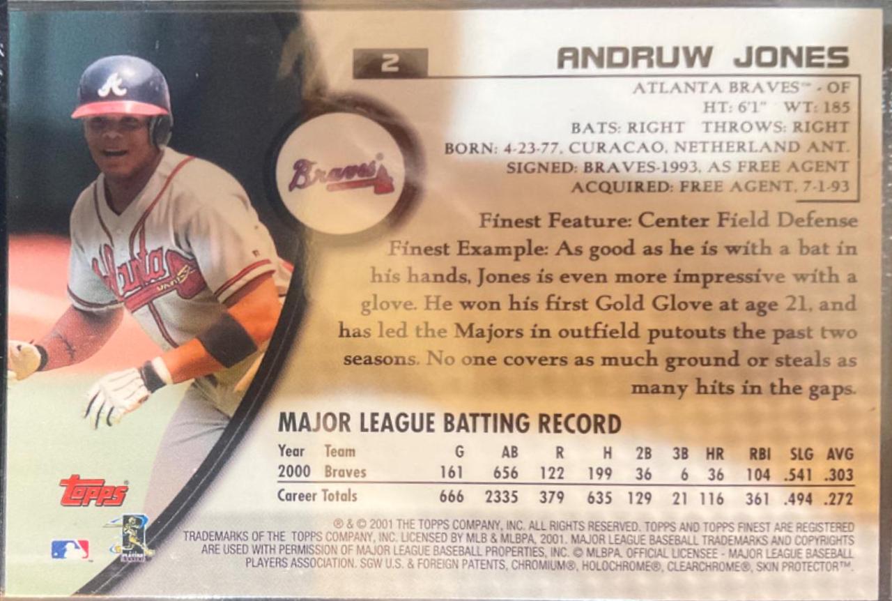Andrew Jones #2 Baseball Cards 2001 Finest