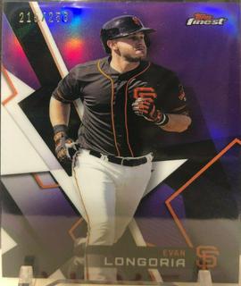 Evan Longoria