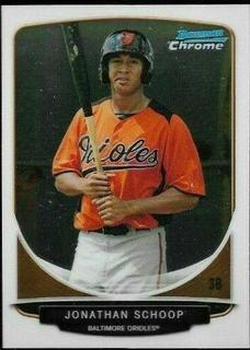 Jonathan Schoop
