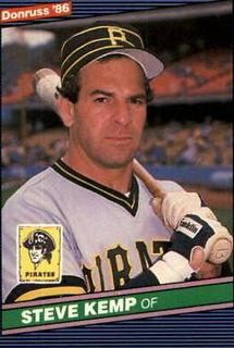 Steve Kemp