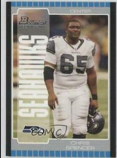 Chris Spencer