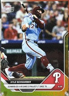 Kyle Schwarber