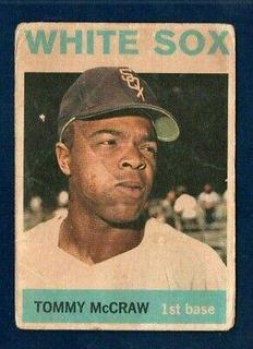 Tommy McCraw