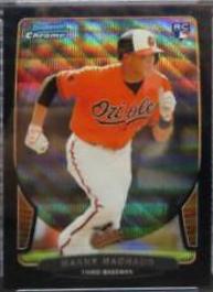 Manny Machado