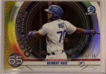 Keibert Ruiz [Gold Refractor] #BTP65