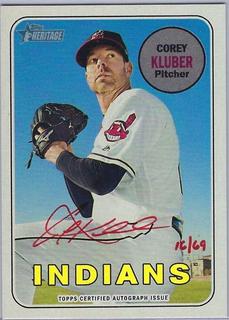 Corey Kluber