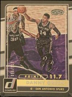 Danny Green