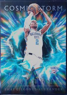 Shai Gilgeous-Alexander