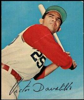 Victor Davalillo