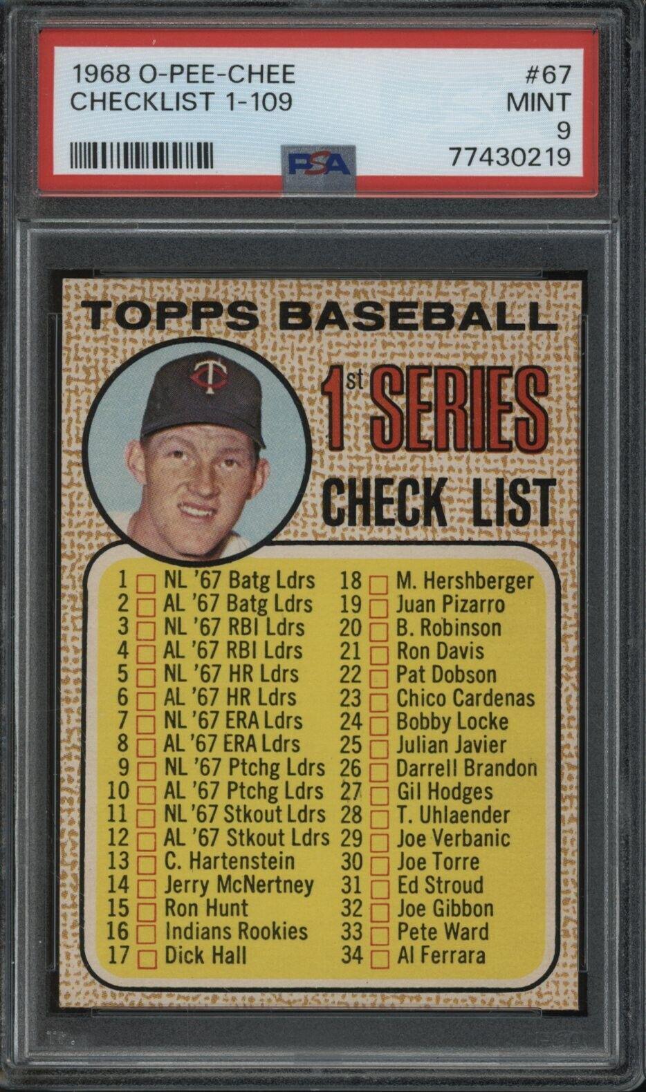 Checklist 1-109 #67 Baseball Cards 1968 O Pee Chee