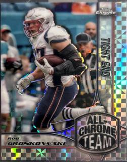Rob Gronkowski