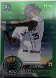 Yordan Alvarez