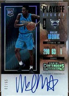 Malik Monk