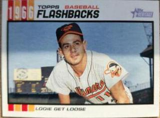 Luis Aparicio
