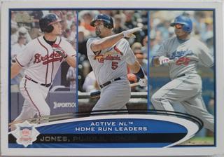 Active NL Home Run Leaders