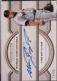 Nomar Garciaparra