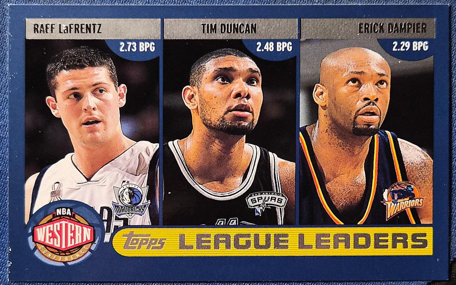 Raef LaFrentz, Tim Duncan, Erick Dampier, Ben Wallace, Alonzo Mourning, Dikembe Mutombo #183 2002 Topps Basketball