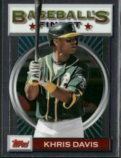 Khris Davis
