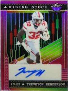 TreVeyon Henderson