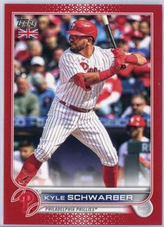 Kyle Schwarber