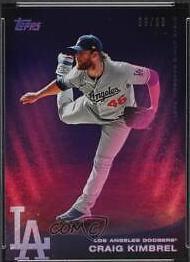 Craig Kimbrel