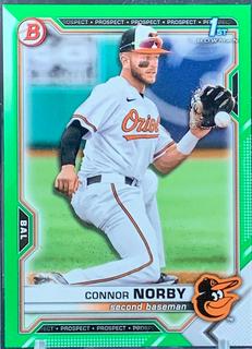 Connor Norby
