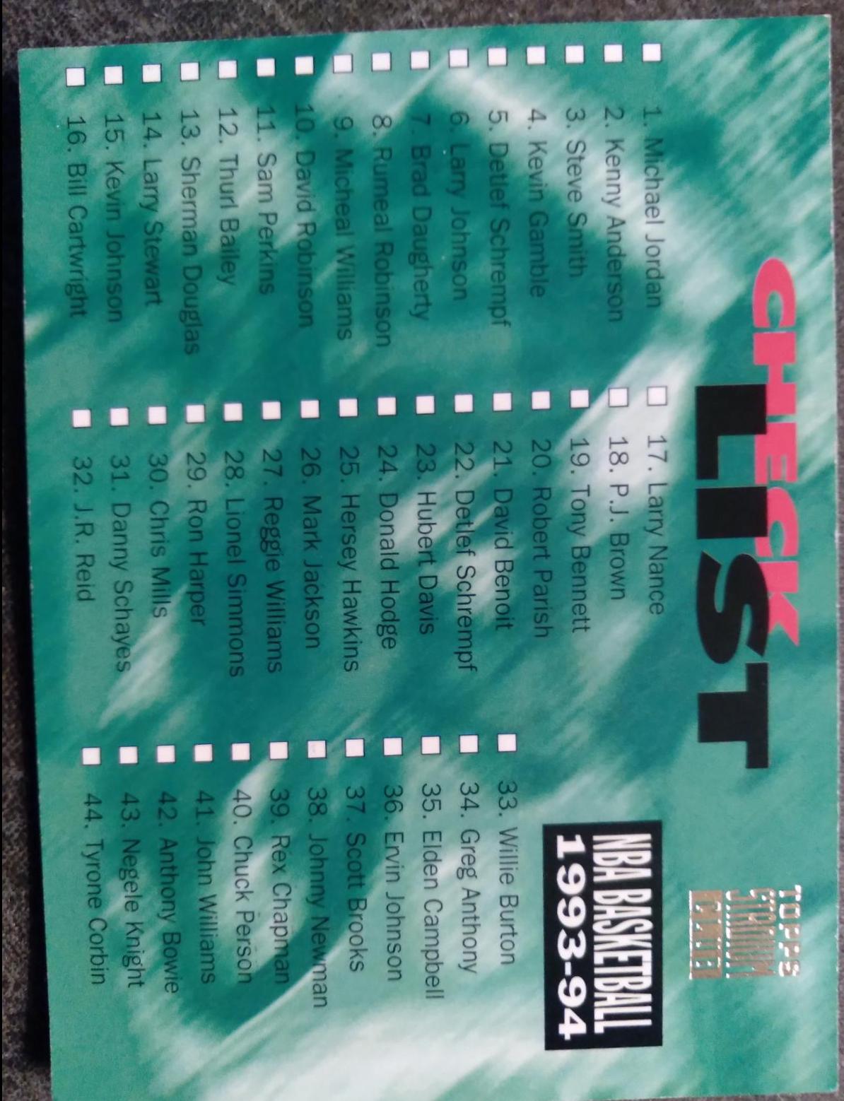 Checklist 1 through 90 #179 #179 Basketball Cards 1993 Stadium Club