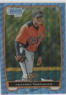 Eduardo Rodriguez