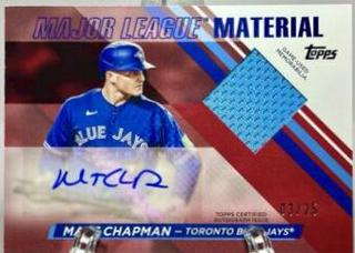 Matt Chapman
