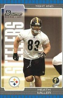 Heath Miller