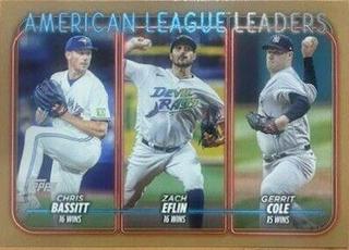 American League Leaders Wins