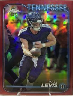 Will Levis