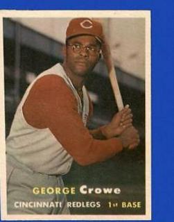 George Crowe