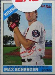 Max Scherzer