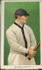 George Schirm
