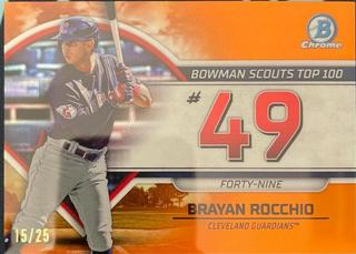 Brayan Rocchio
