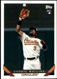 Cedric Mullins