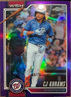 CJ Abrams