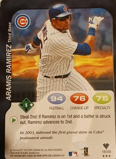 Aramis Ramirez