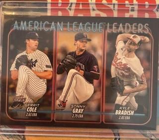 American League Leaders ERA