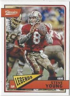 Steve Young