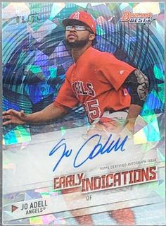 Jo Adell